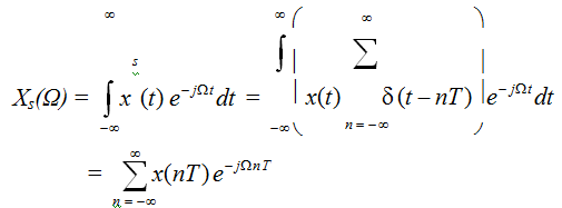 310_Fourier analysis of discrete-time signals and systems2.png